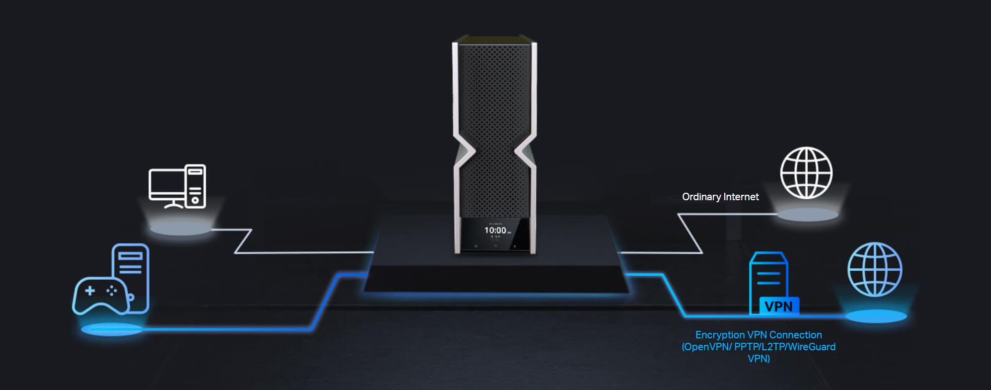 TP-Link WiFi 7 Archer BE900 BE24000 Quad-Band 10G Router