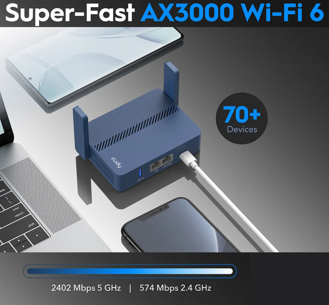 Cudy AX3000 2.5G Wi-Fi 6 Mini VPN Router TR3000