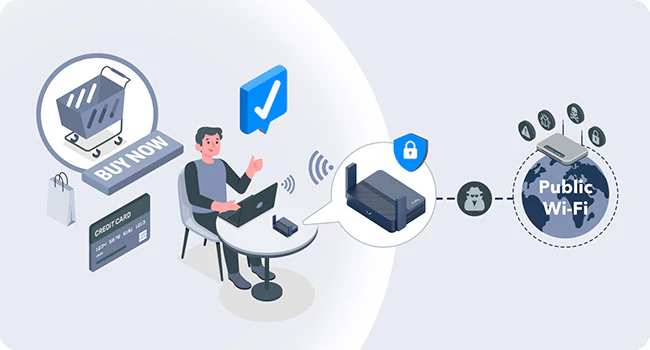 Cudy AX3000 2.5G Wi-Fi 6 Mini VPN Router TR3000