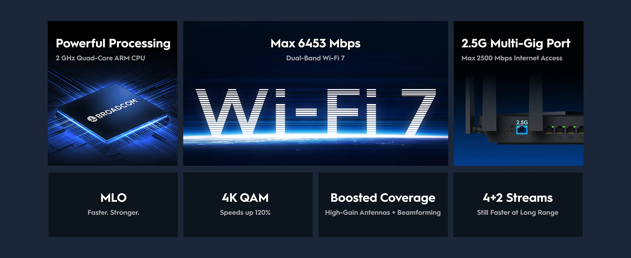 Cudy WR6500H BE6500 2.5G Wi-Fi 7 Router