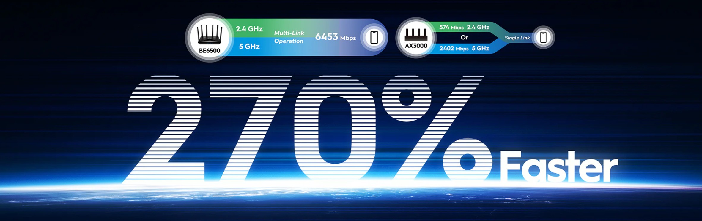 Cudy WR6500H BE6500 2.5G Wi-Fi 7 Router