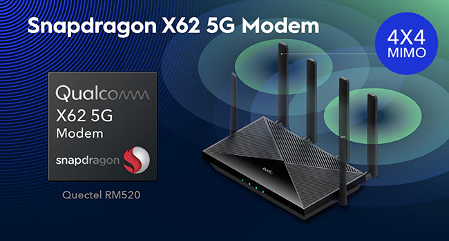 Cudy 5G SA/NSA AX3000 Wi-Fi 6 Router P5