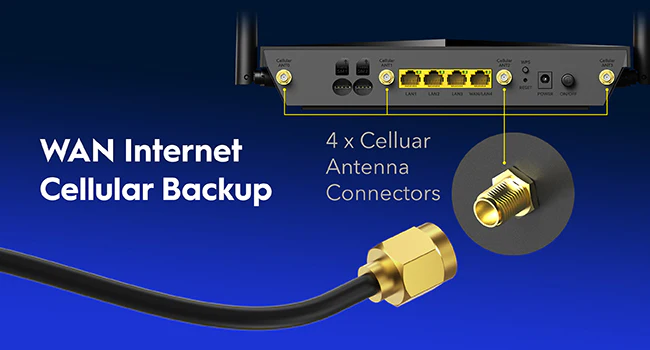 Cudy 5G SA/NSA AX3000 Wi-Fi 6 Router P5