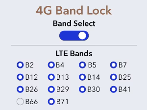 Cudy 5G SA/NSA AX3000 Wi-Fi 6 Router P5