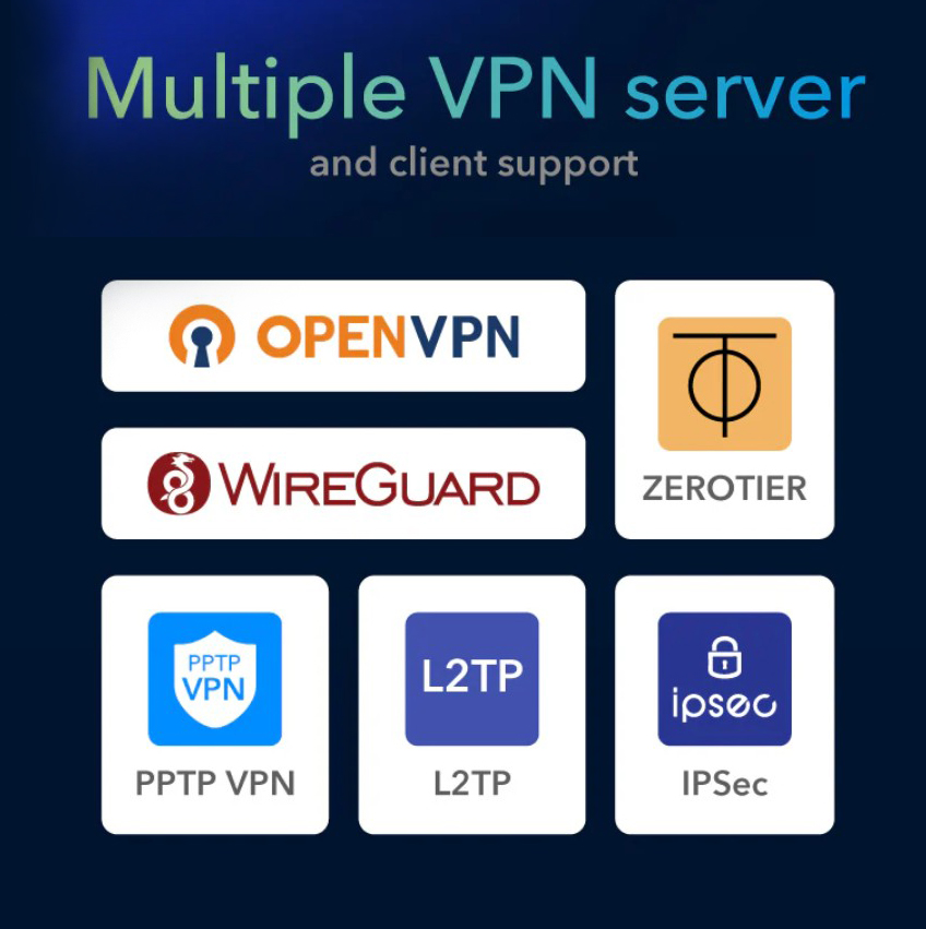 Cudy 5G SA/NSA AX3000 Wi-Fi 6 Router P5