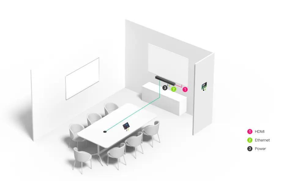 Yealink VCM35 Video Conferencing Microphone Array