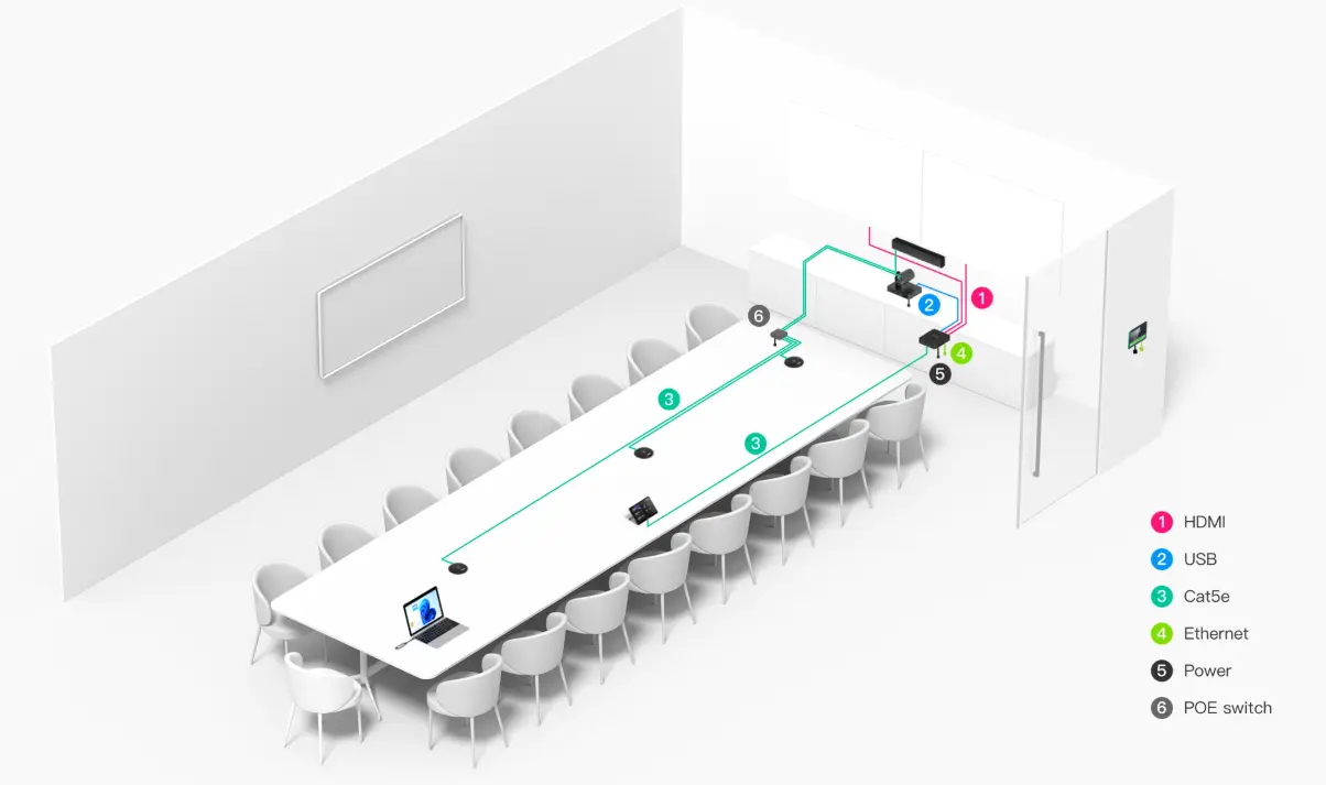 Yealink VCM35 Video Conferencing Microphone Array