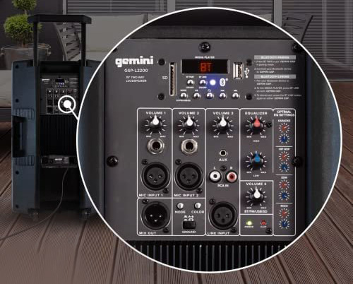 Gemini GSP-L2200PK Bluetooth Party Speaker