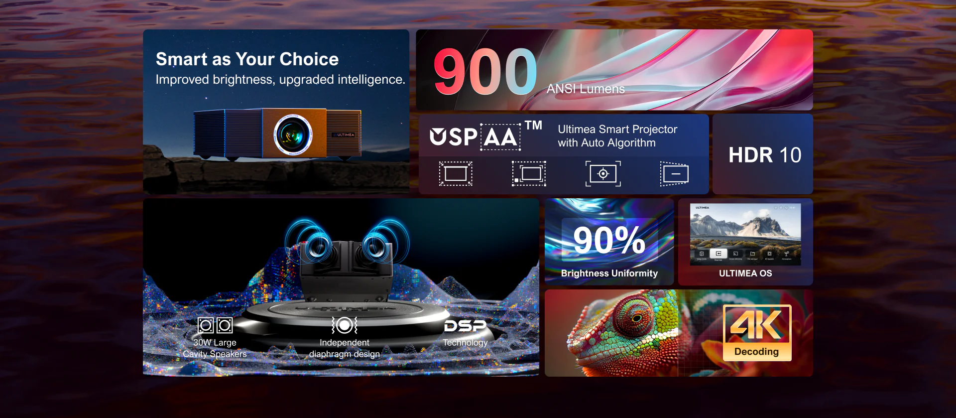 ULTIMEA Apollo P60 Native 1080P Bluetooth Home Theater Projector