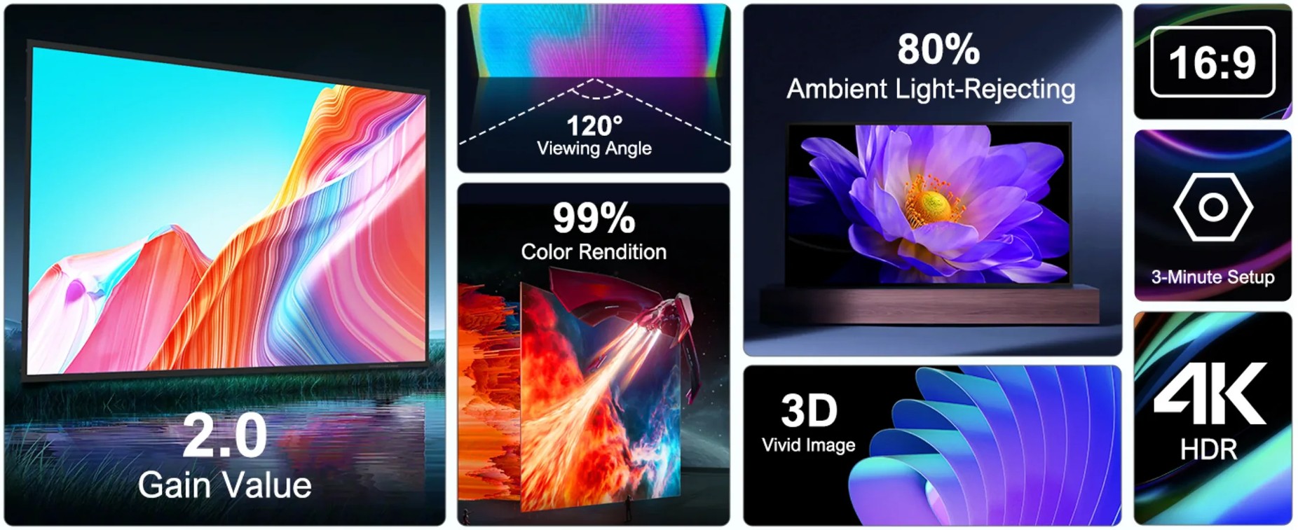 Ultimea Photon 100 E-ALR Projection Screen Up to 100:1 Intra-frame Contrast