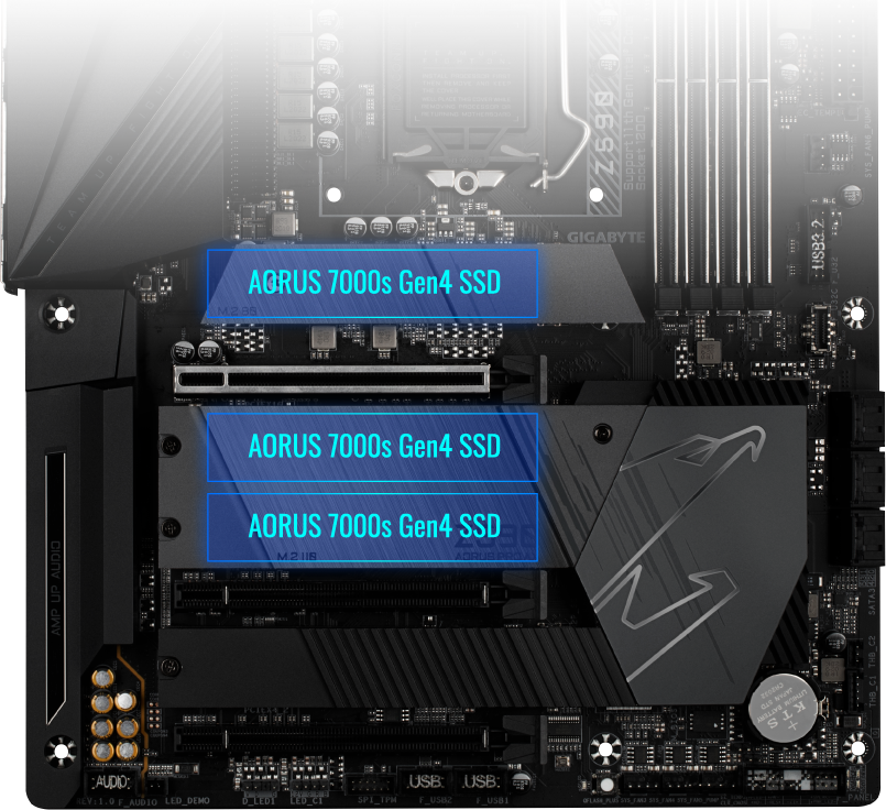 GIGABYTE AORUS Gen4 7000s M.2 2280 1TB PCI-Express 4.0 x4, NVMe 1.4 3D TLC Internal Solid State Drive (SSD) GP-AG70S1TB 12 image for this item