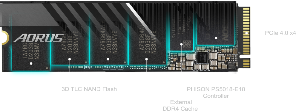 GIGABYTE AORUS Gen4 7000s M.2 2280 1TB PCI-Express 4.0 x4, NVMe 1.4 3D TLC Internal Solid State Drive (SSD) GP-AG70S1TB 20 image for this item