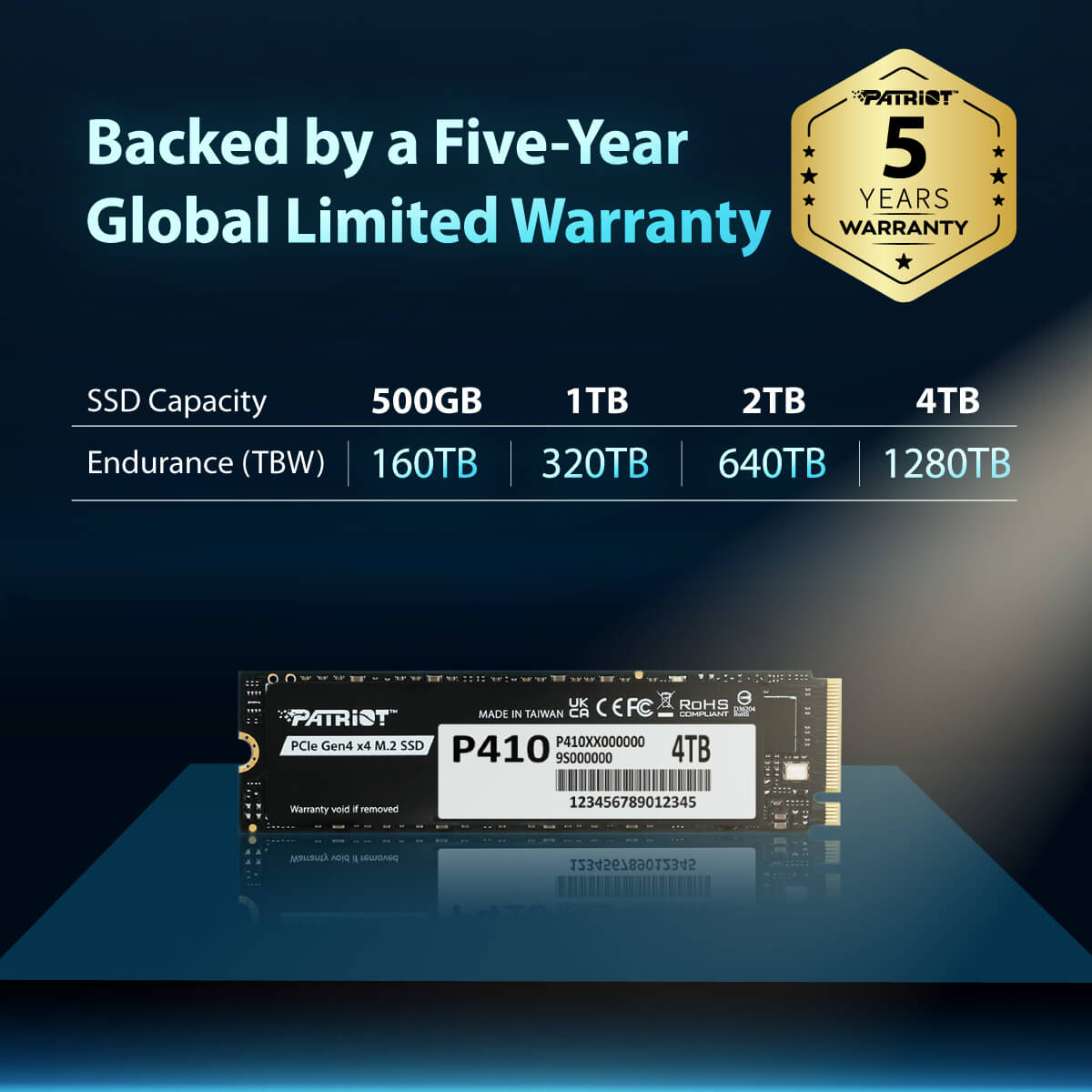 Patriot P410 M.2 2280 SSD