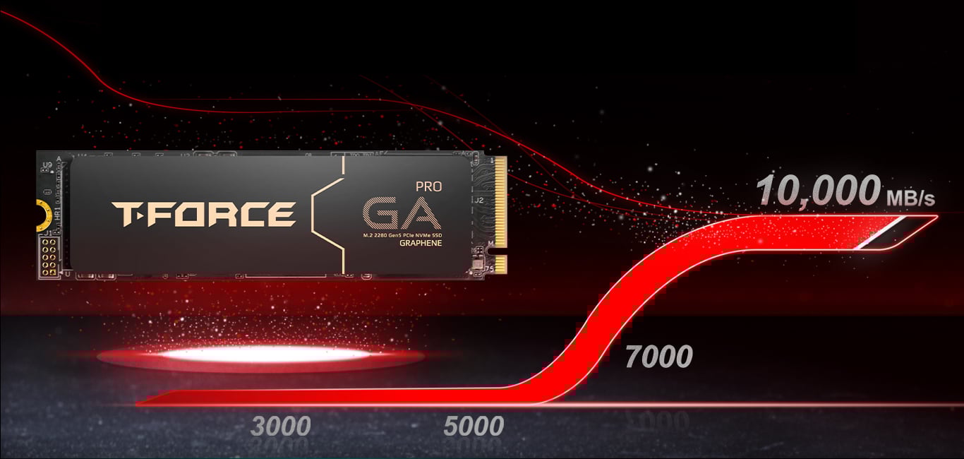 Team Group T-FORCE GA PRO SSD