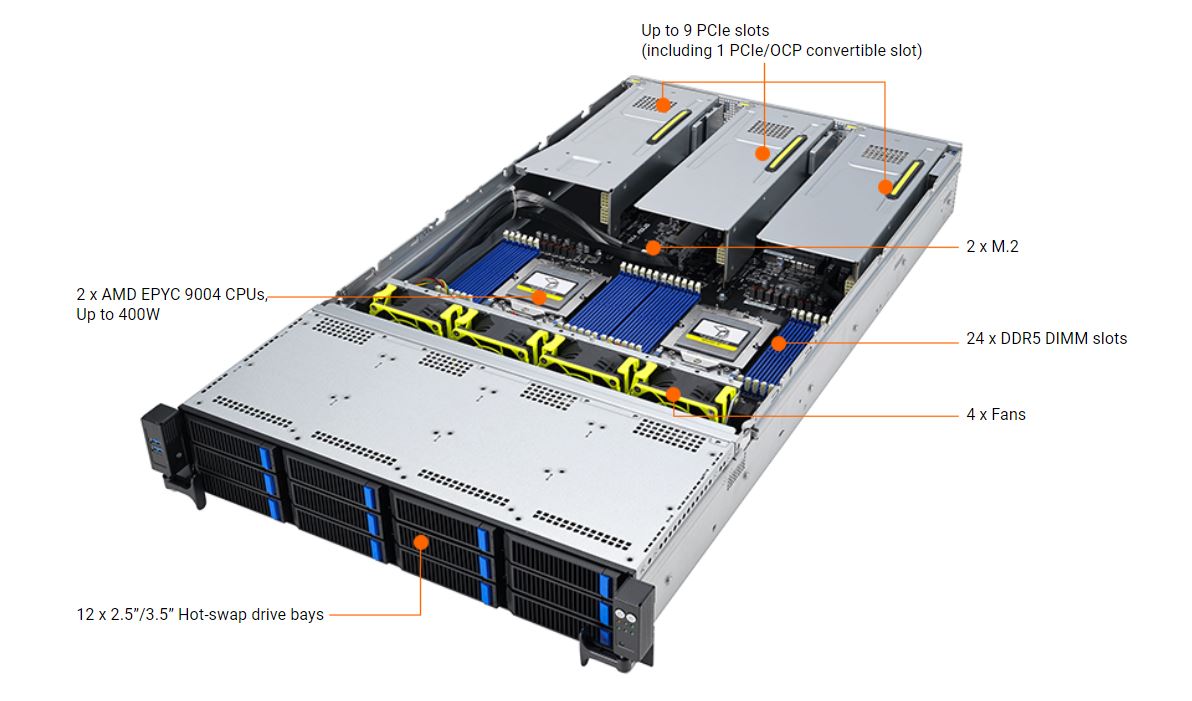 ASUS RS720A-E12-RS12-26W3GPU 2U Rackmount Barebone