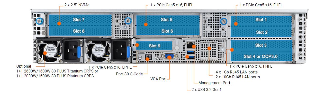 ASUS RS720A-E12-RS12-26W3GPU 2U Rackmount Barebone