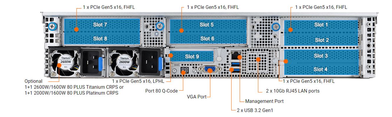 ASUS RS720A-E12-RS12-26W3GPU 2U Rackmount Barebone