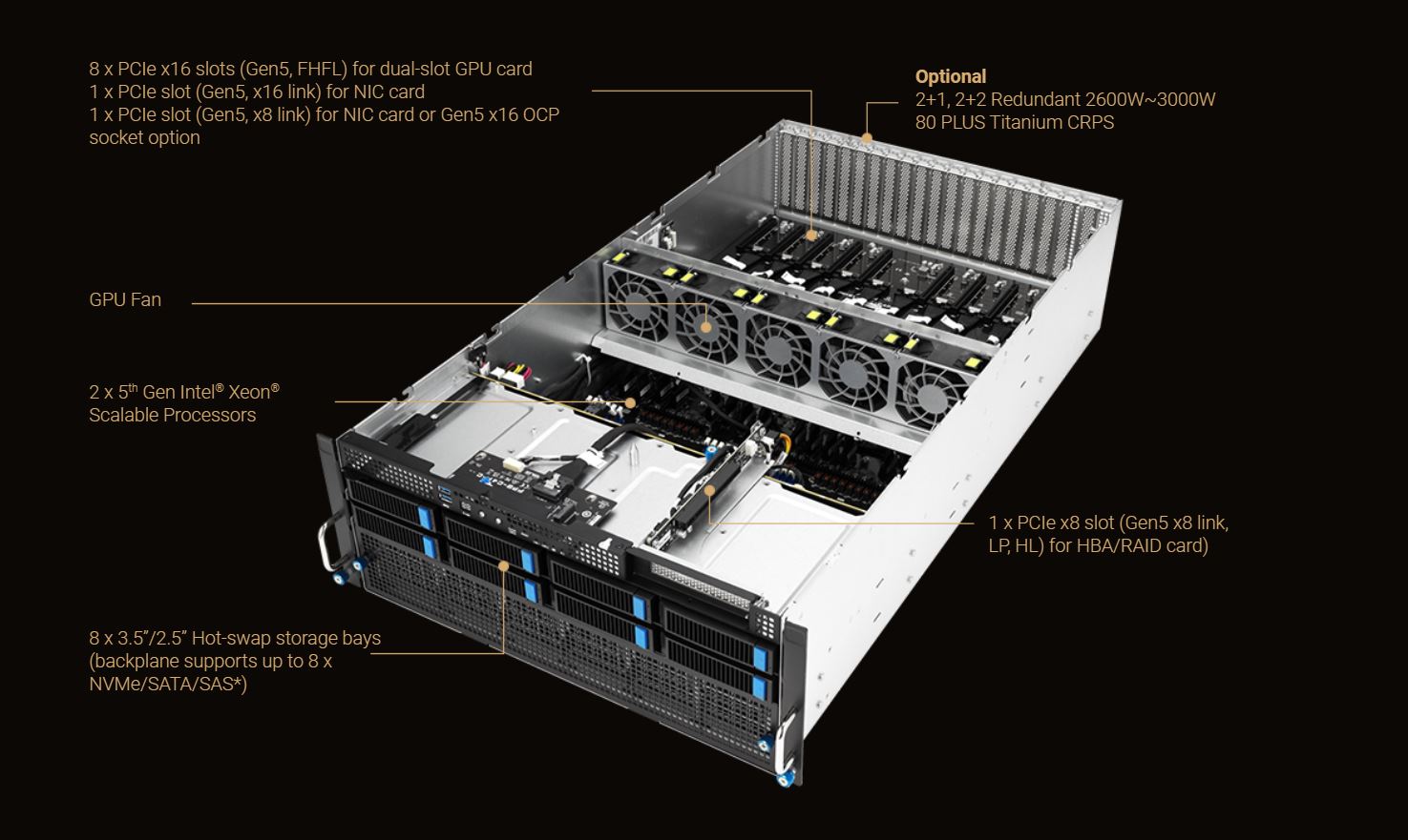 ASUS ESC8000-E11-3W10G 4U Rackmount Server Barebone