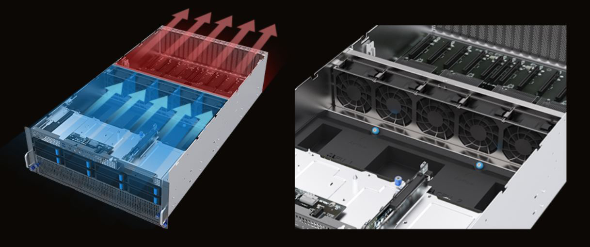 ASUS ESC8000-E11-3W10G 4U Rackmount Server Barebone