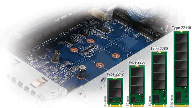 GIGABYTE H262-Z61 2U Rackmount Server Barebone