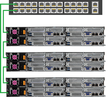 GIGABYTE H262-Z61 2U Rackmount Server Barebone