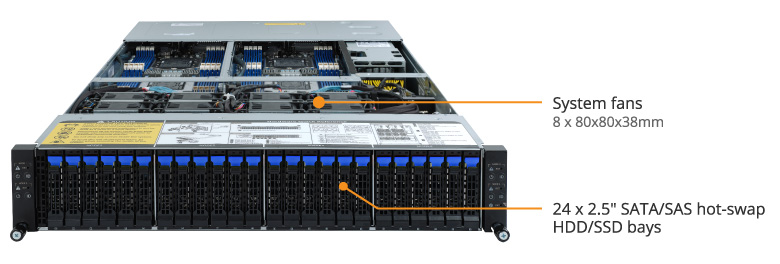 GIGABYTE H262-Z61 2U Rackmount Server Barebone