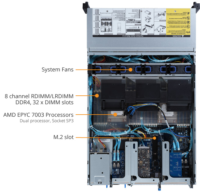 GIGABYTE R282-Z9G 2U Rackmount Server Barebone