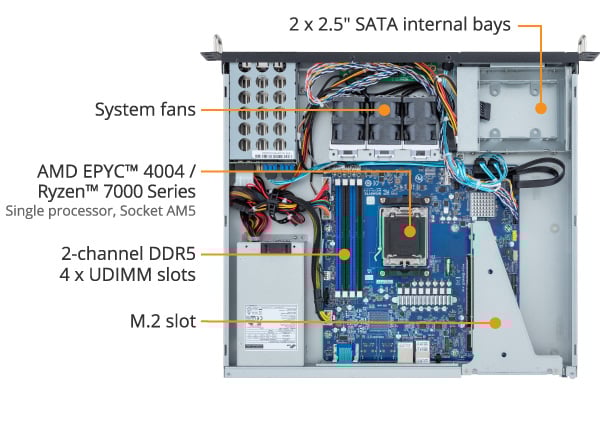 GIGABYTE R113-C10-AA02 Server Barebone