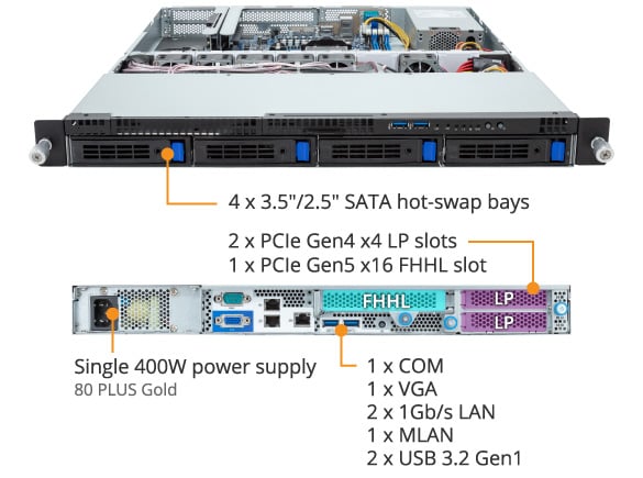 GIGABYTE R123-C00 (rev. AA01) Server Barebone