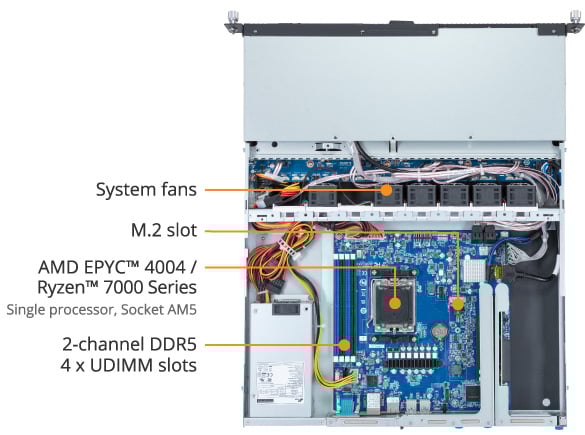GIGABYTE R123-C00 (rev. AA01) Server Barebone