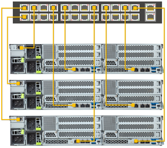 GIGABYTE H223-V10-AAW1 HPC/AI Arm Server