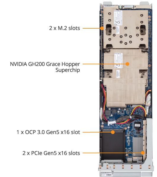 GIGABYTE H223-V10-AAW1 HPC/AI Arm Server