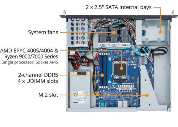 Gigabyte R113-C10 Rev. AA01 1U Rack Server