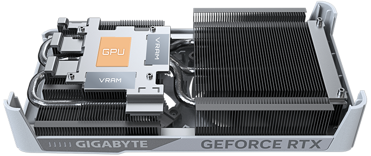 GIGABYTE GeForce RTX 5060 EAGLE OC ICE 8G Graphics Card