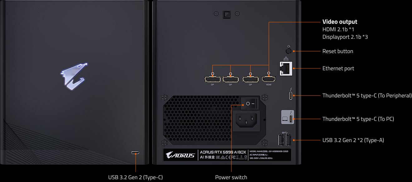 GIGABYTE AORUS GeForce RTX 5090 Video Card