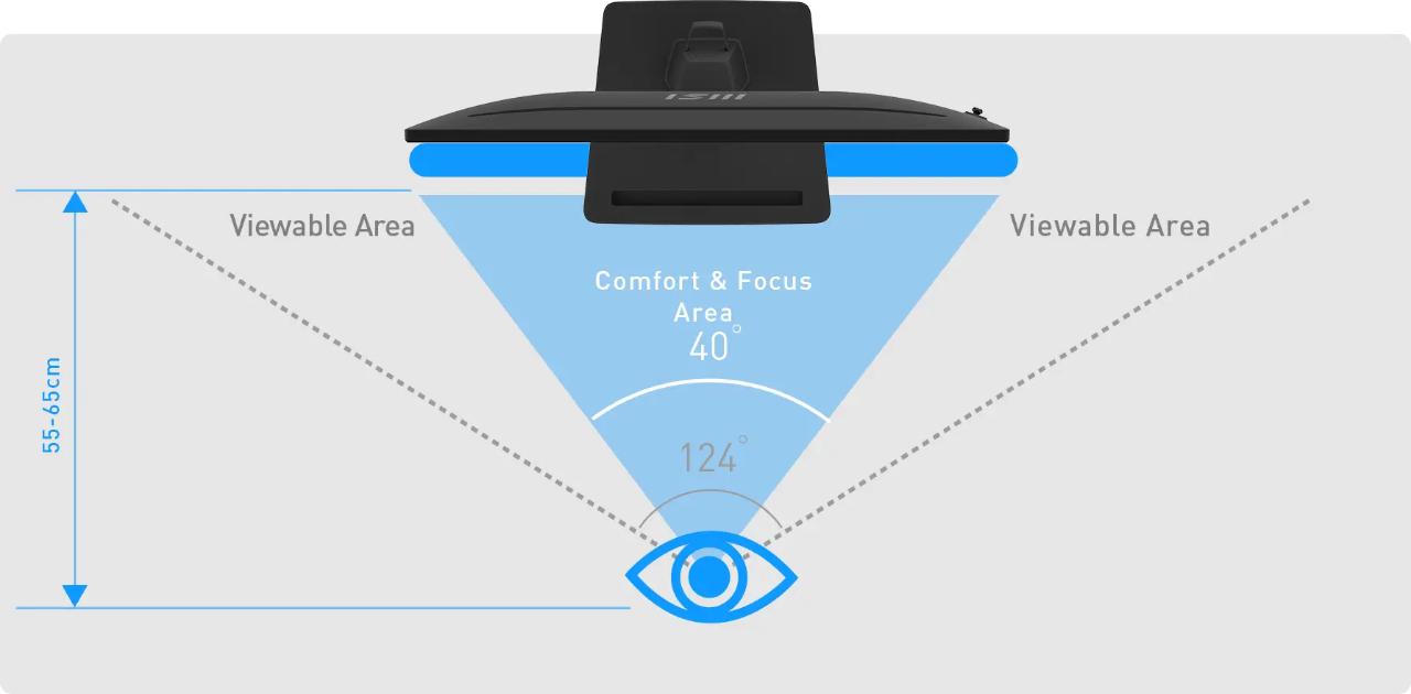 Comfort viewable area
