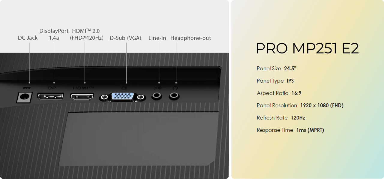 Specification and ports