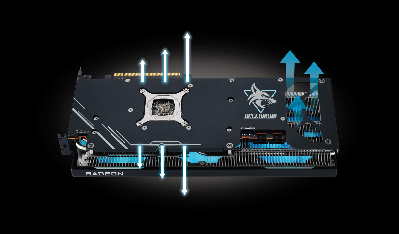 PowerColor Hellhound Radeon RX 7900 GRE