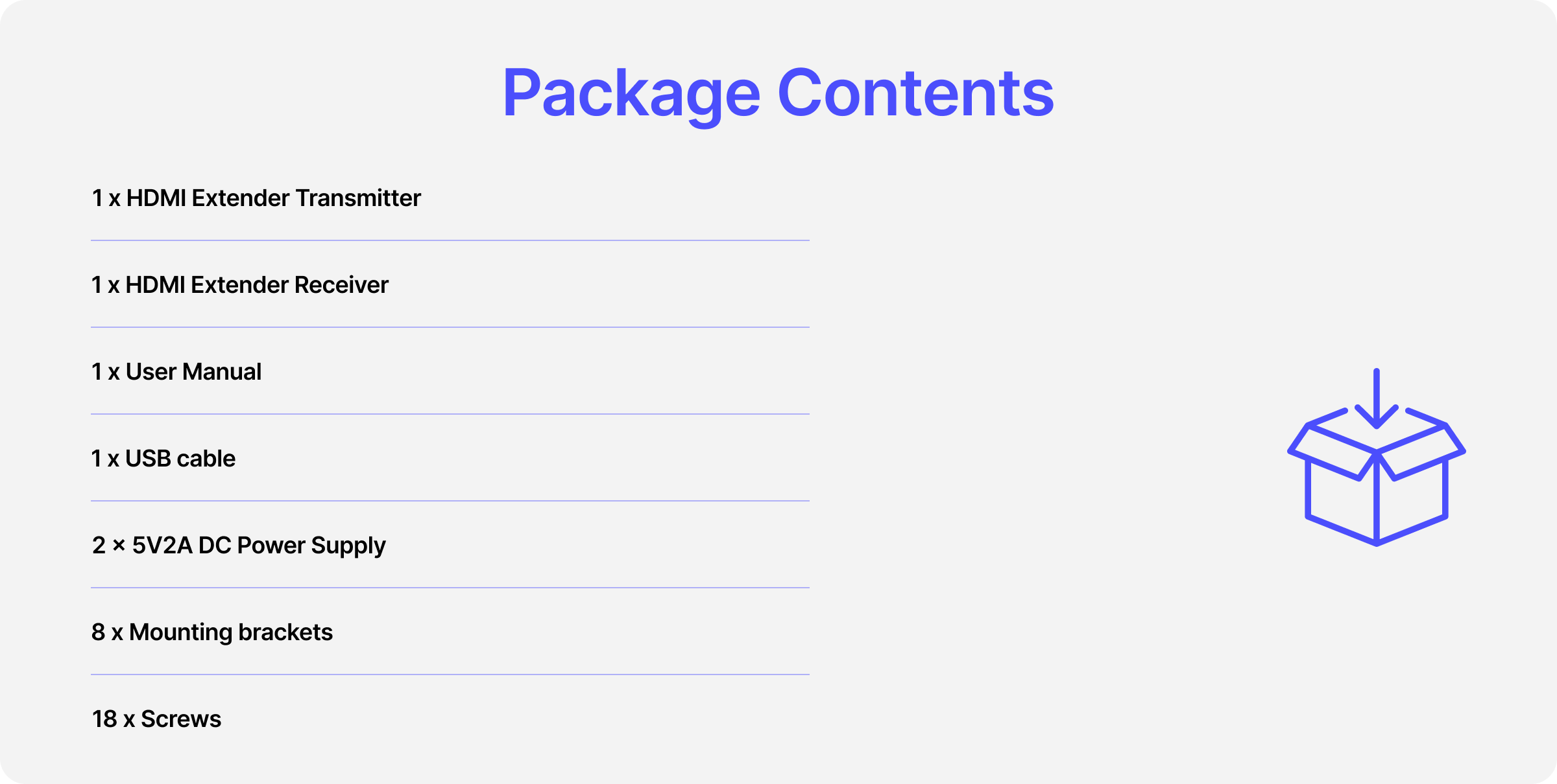 package contents