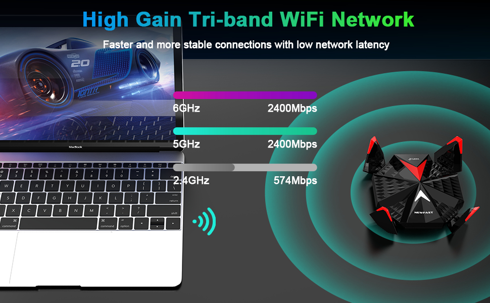 WiFi 6 USB 3.0 Adapter for Gaming PC