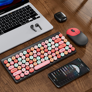 image for this item