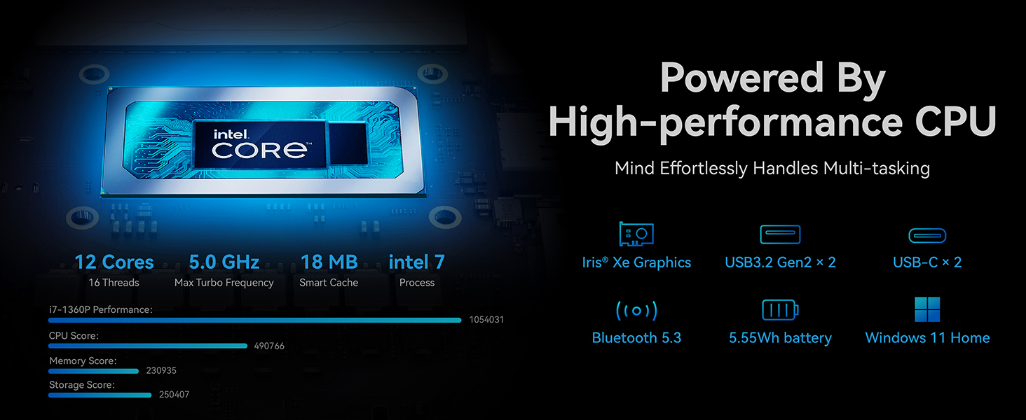 mini pc parameter