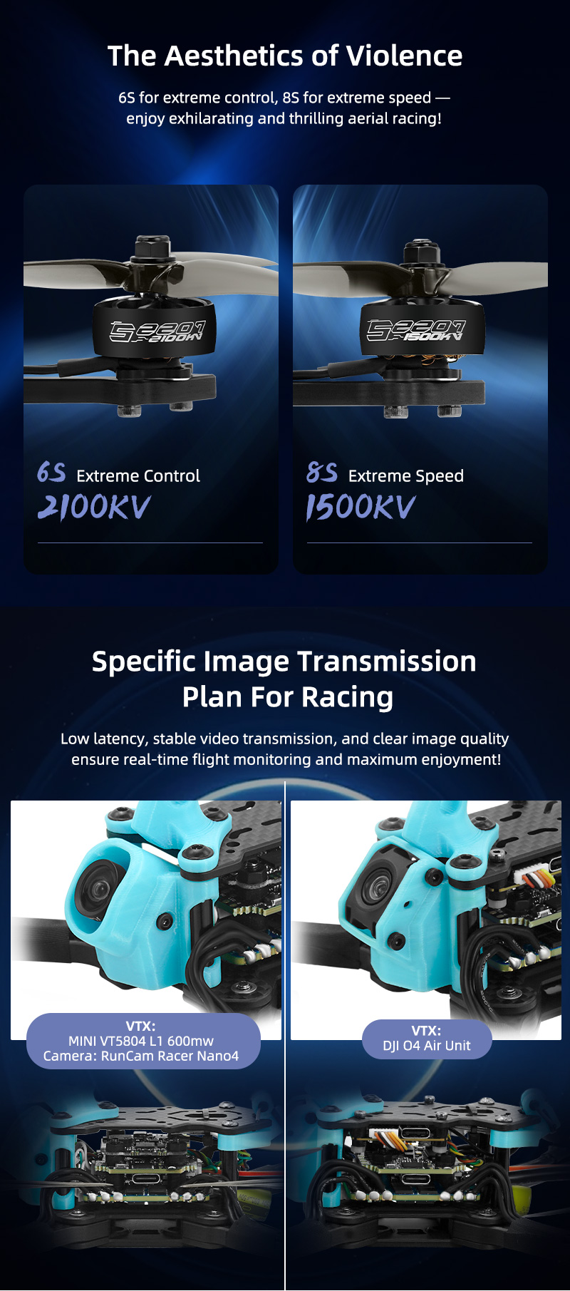 fpv racing drones