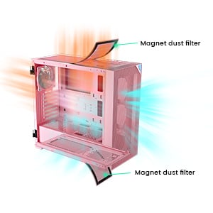 PC CASE