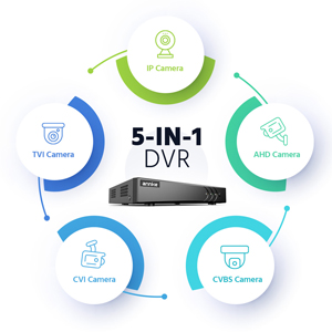 8CH 3K Lite DVR Recorder