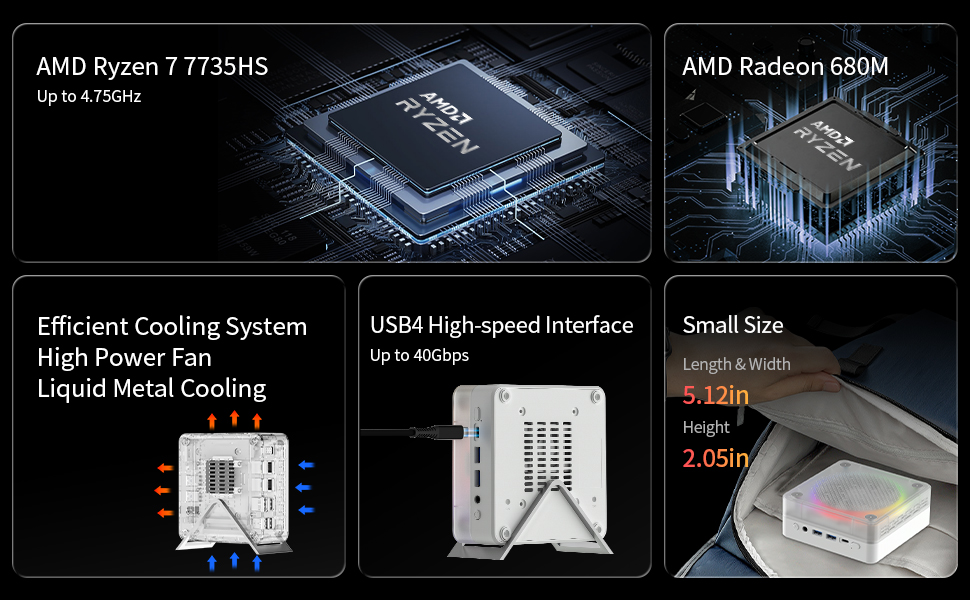 Firebat Minipc Ai Amd Hs Mini Pc Colorful Gamer Gb Gb Ddr