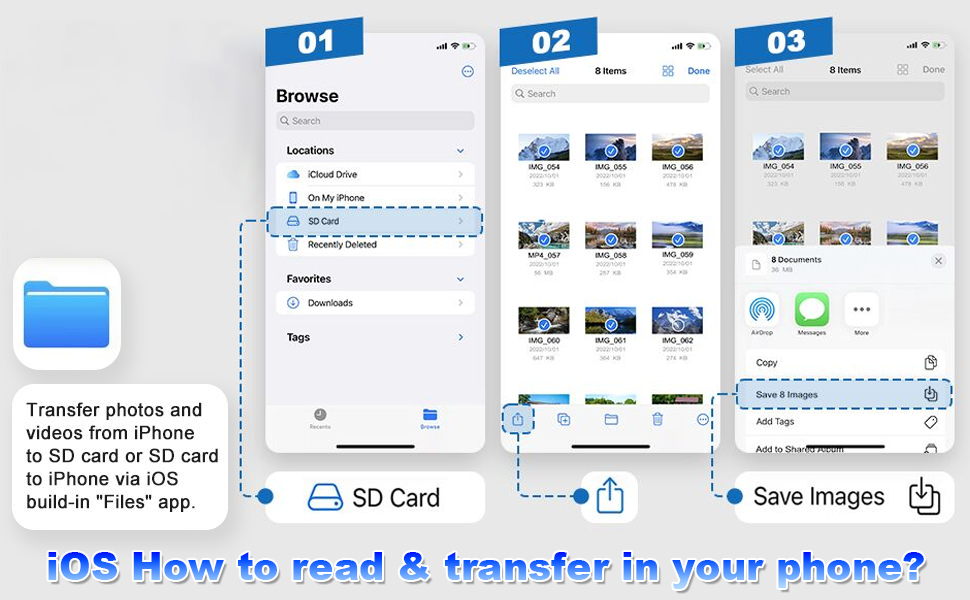 5-in-3 SD Card Reader