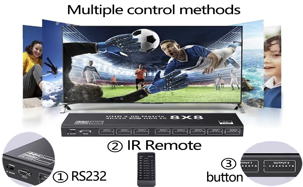 HDMI Matrix 8x8