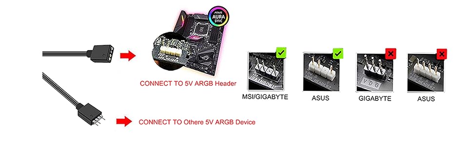 Support the SYNC function of the 5V ARGB motherboard.Compatible with motherboard software includes U