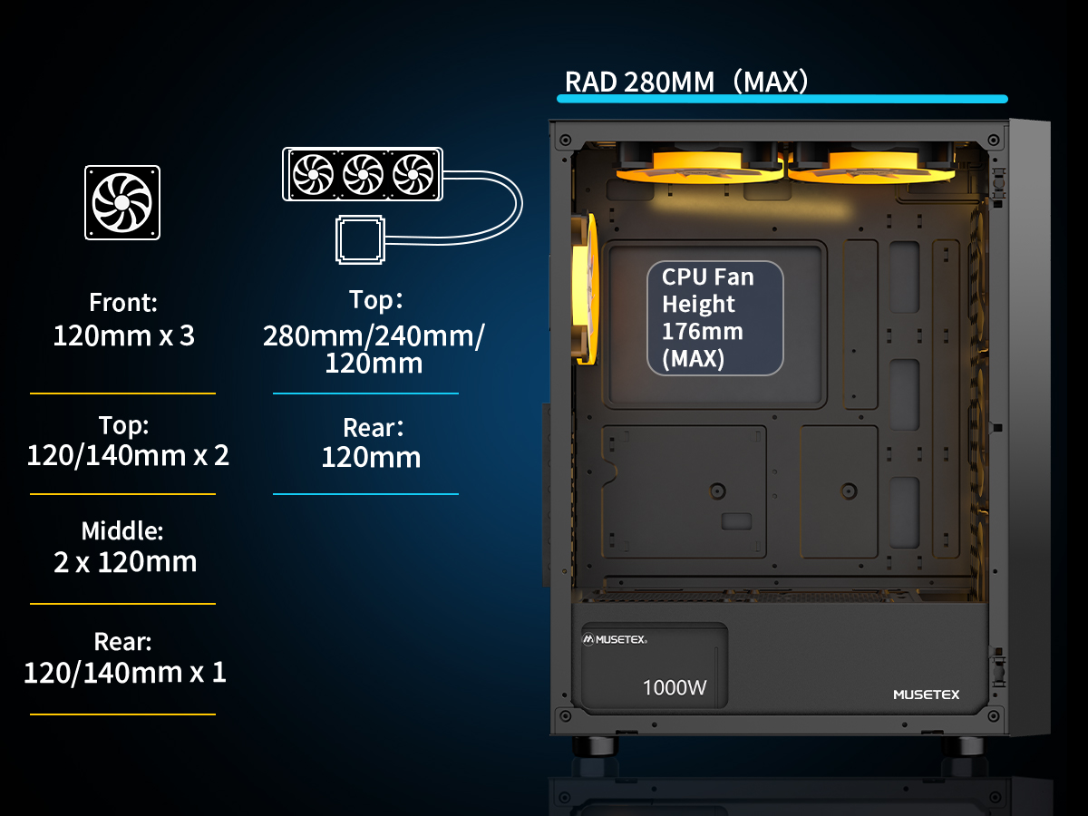 pc case